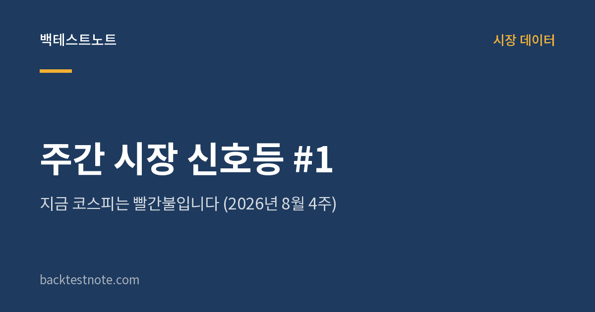 주간 시장 신호등 #1 — 지금 코스피는 빨간불입니다 (2026년 8월 4주)
