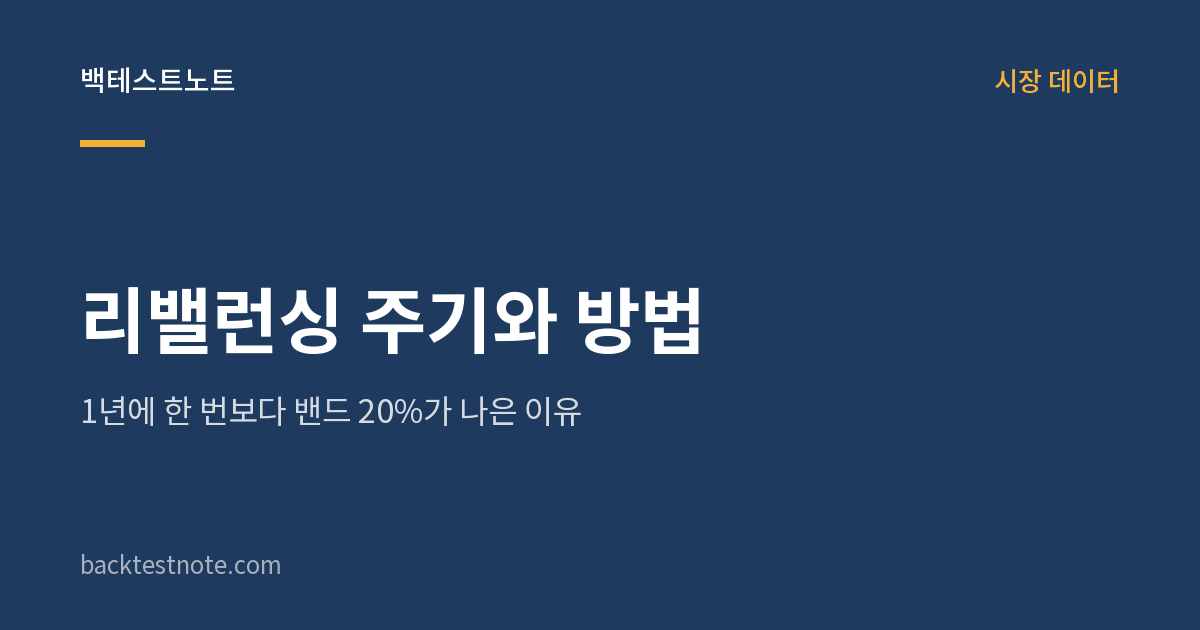 리밸런싱 주기와 방법 — 1년에 한 번보다 밴드 20%가 나은 이유