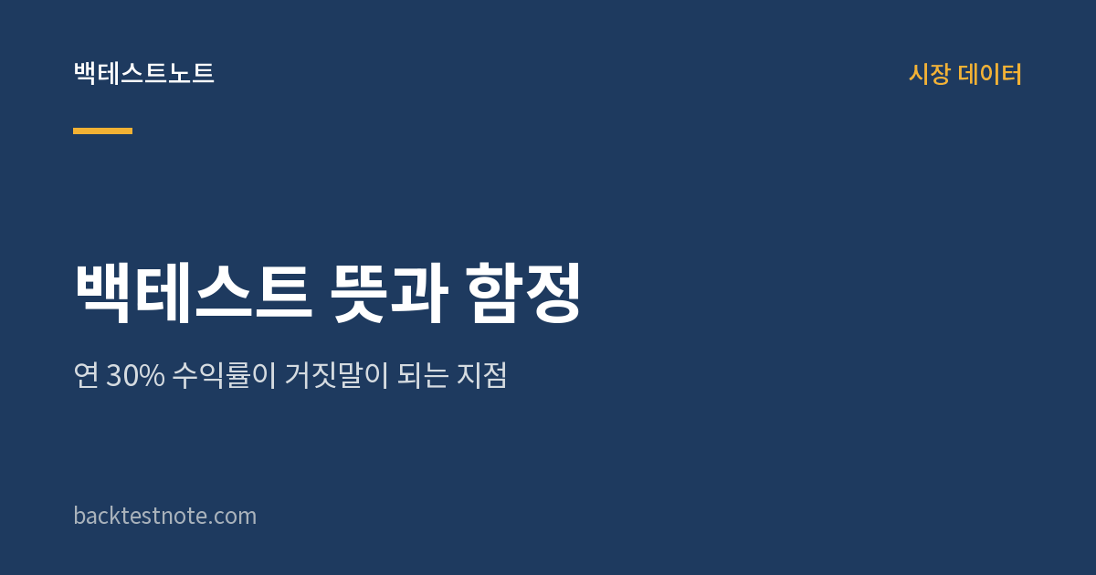 백테스트 뜻과 함정 — 연 30% 수익률이 거짓말이 되는 지점